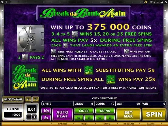 Break Da Bank Again Video Slot Games
