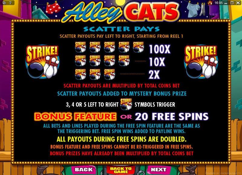 Alley Cats Video Slot Games