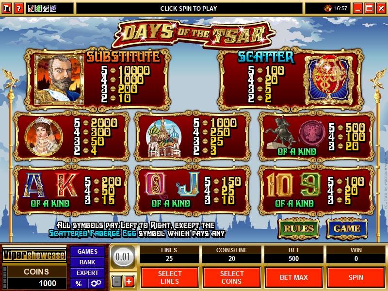 Days of the Tsar Video Slot Games