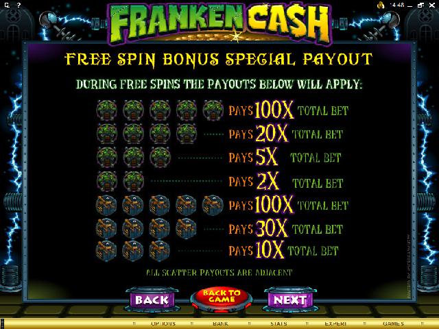 Franken Cash Video Slot Games