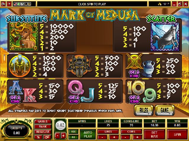 Mark Of Medusa Video Slot Games