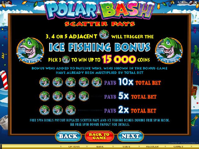 Polar Bash Video Slot Games