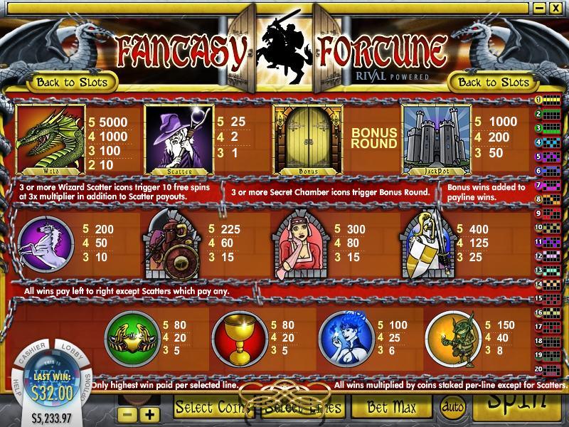 Fantasy Fortune Video Slot Games