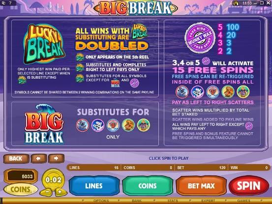Big Break Video Slot Games