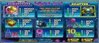 Jellyfish Jaunt Video Slot Games